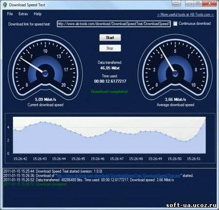 Download Speed Test 1.0.15 Portable