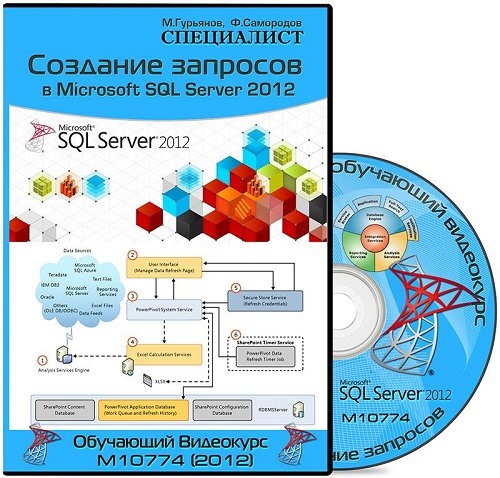 Создание запросов в Microsoft SQL Server 2012. Обучающий видеокурс М10774 (2012) PCRec