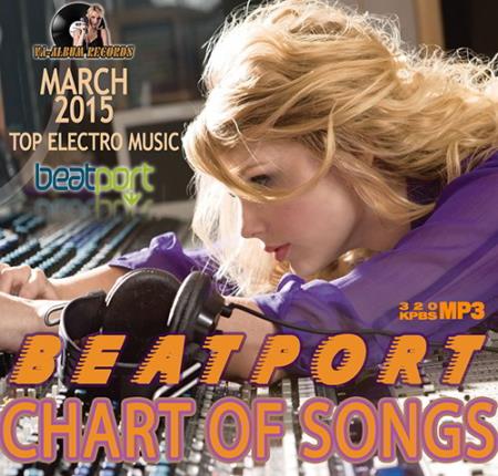 Beatport: Chart Of Songs (2015)